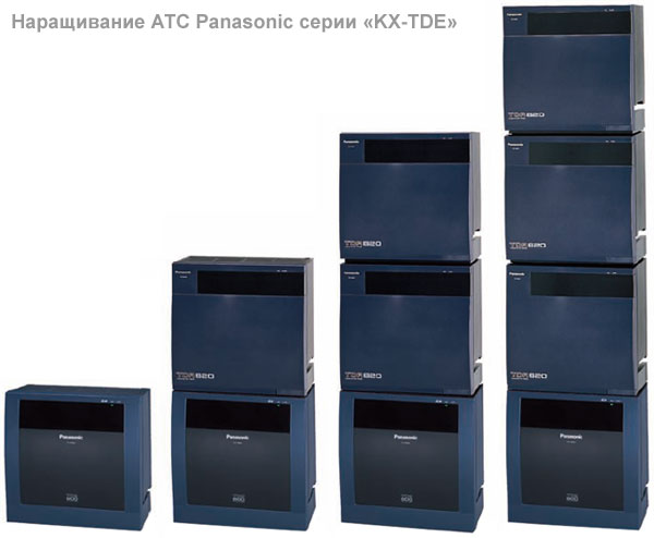 Наращивание АТС Panasonic серии «KX-TDE»